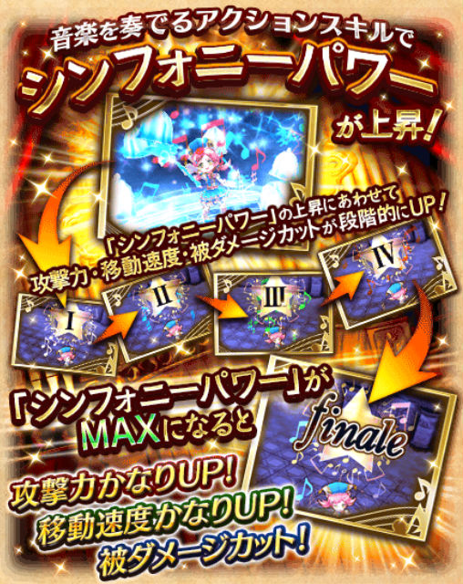 白猫プロジェクト ガチャキャラ選抜イベント フォースター プロジェクト コンツェルト が開催中 Boom App Games