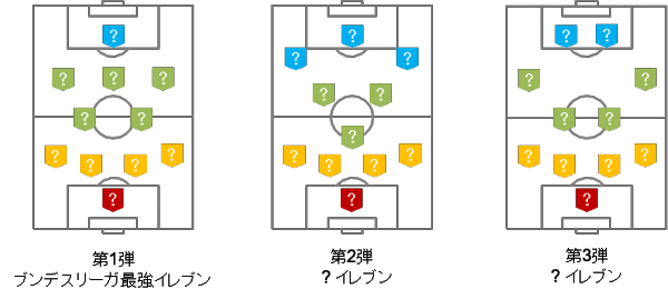 Fifa ワールドクラスサッカー 16 奥寺監督からの挑戦状 日本サッカー界を代表するレジェンド奥寺康彦氏とのコラボキャンペーン開催 Boom App Games