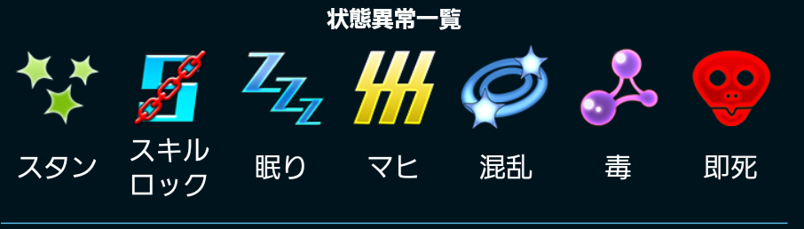 デジモンリンクス攻略 デジモン各種族ごとの耐性 弱点を紹介 属性耐性を熟知して有利に攻略を進めよう Boom App Games