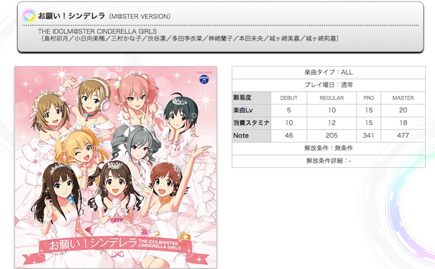 アイドルマスター シンデレラガールズ スターライトステージ デレステ の楽曲に特化したサイト Music Information Site が登場 Boom App Games