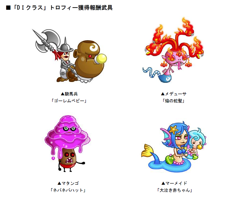 城とドラゴン トロフィー獲得で限定武具を手に入れよう トロフィーバトル Diクラス キャラを4月4日 月 より解放 Boom App Games