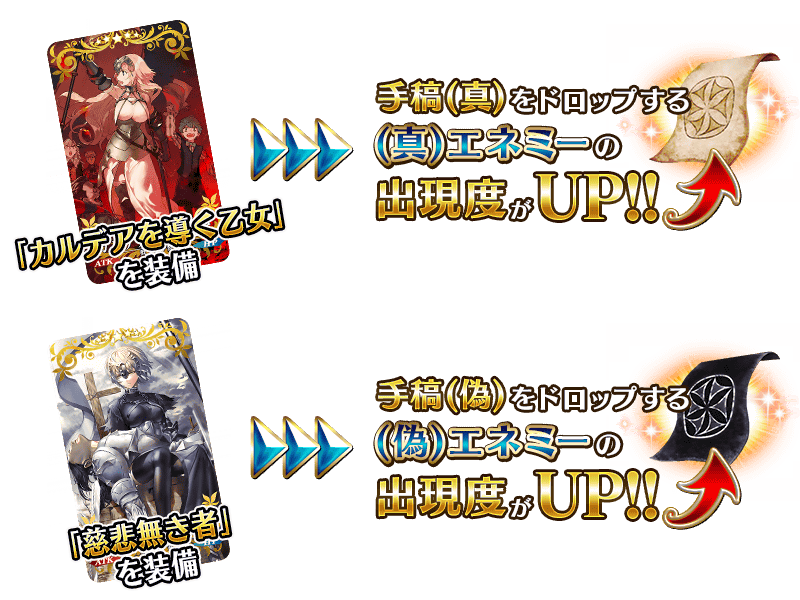 Fate Grand Order 期間限定イベント ダ ヴィンチと七人の贋作英霊 開催 景品抽選を回して豪華アイテムをゲット Boom App Games