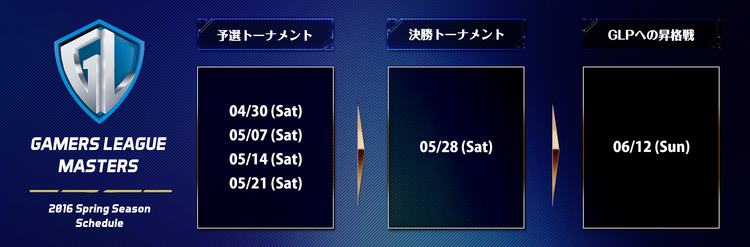 Vainglory ベイングローリー Gamers League Masters Powered By Seesaa の情報まとめページ Vainglory Now