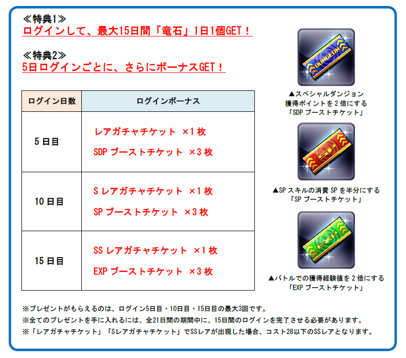 ドラゴンポーカー 3周年ありがとうキャンペーン が5月9日 月 より開催 Ssレアカードプレゼントや豪華報酬盛りだくさん Boom App Games