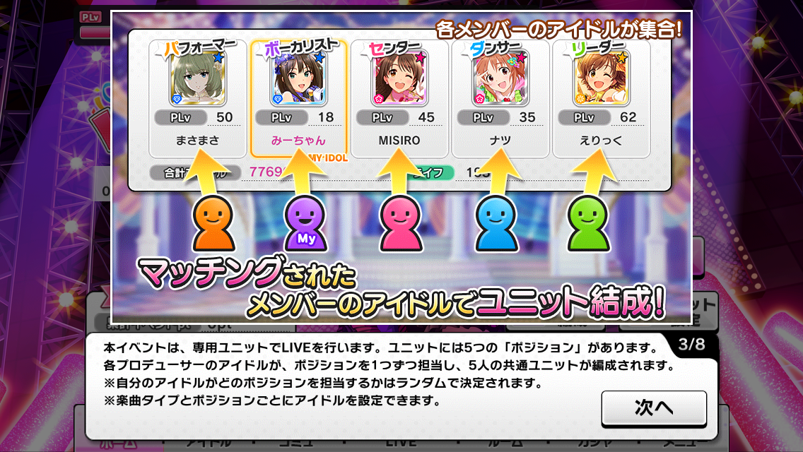 デレステ 協力liveイベント Live Party 開催 Sr報酬に美玲と紗南が登場 新規アイドルは篠原礼さん Boom App Games