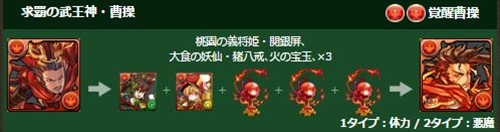 パズドラ 曹操 サラスヴァティ 一部の星機神シリーズの究極進化 覚醒進化が実施 より強力になったモンスターでダンジョンを攻略しよう Boom App Games