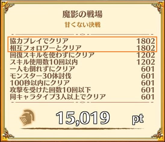 白猫イベント攻略 戦功ポイントの効率良い稼ぎ方やおすすめクエストをご紹介 Exルーンなど Soul Of Knights ソウルオブナイツ の豪華報酬を手に入れよう Boom App Games