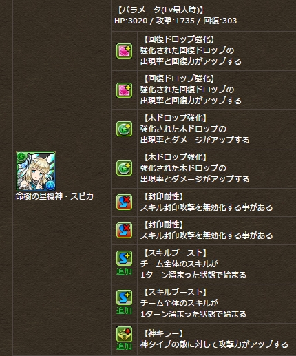 パズドラ スピカ 石田三成 明智光秀 の究極進化が実施 それぞれ異なる特徴を持った分岐進化の詳細をご紹介 Boom App Games