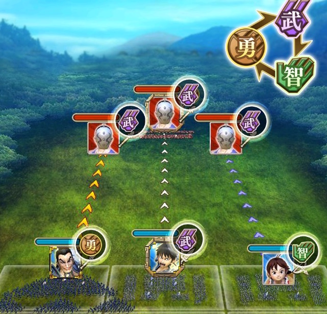 キングダム ナナフラ攻略 戦場を勝ち残れ 合戦で役立つ基礎知識を解説 Boom App Games