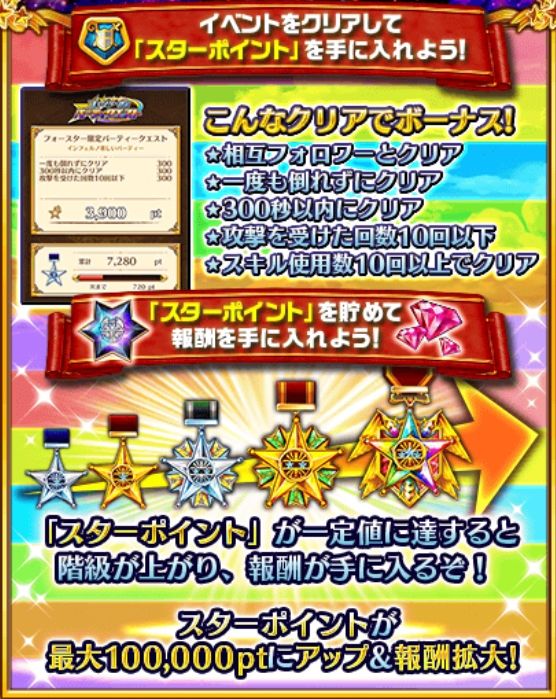 白猫プロジェクト 第23回フォースター プロジェクトmugen 開催 協力バトルイベント フォースター限定 パーティクエスト を遊んで豪華報酬をゲットしよう Boom App Games