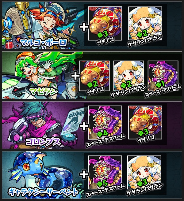 モンスト 新キャラ マルコ ポーロ マゼラン コロンブス を入手するチャンス 新イベント ギャラクシーアドベンチャー 開催 Boom App Games