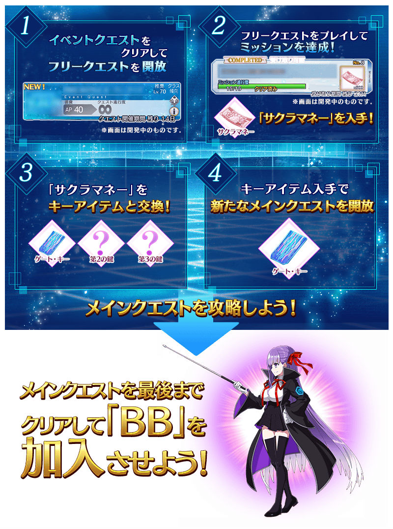 Fate Grand Order 新クラス ムーンキャンサーの 4 Bb が配布報酬 Fate Extra Cccコラボイベント 深海電脳楽土 Se Ra Ph 開催 Boom App Games