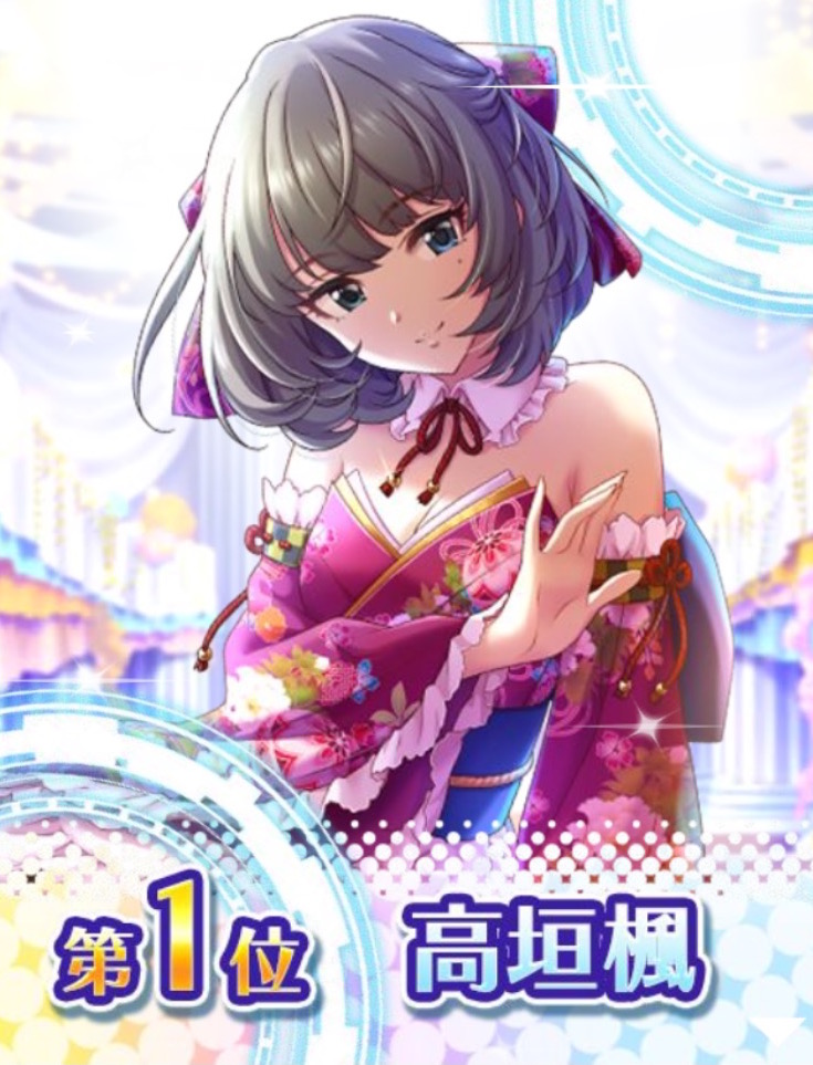 デレマス 第6回シンデレラガール総選挙 にて楓さんが6代目シンデレラガールに決定 さらにボイスが実装されるアイドルや 楽曲総選挙 の結果が発表 Boom App Games