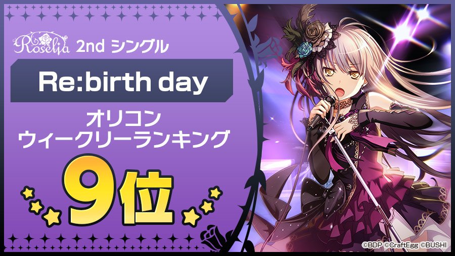 バンドリ Re Birth Day オリコンランクイン記念として スター 100 をプレゼント デイリー4位 ウィークリー9位にランクイン Boom App Games