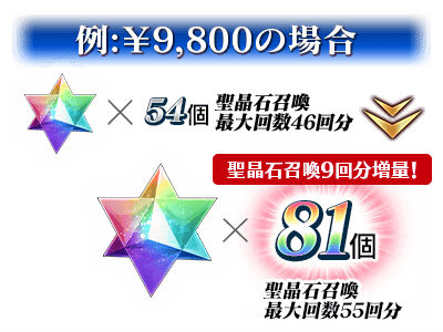 Fate Grand Order 聖晶石召喚最大50連分以上 Fgo Fes 17 2nd Anniversary 10大キャンペーン開催 Boom App Games