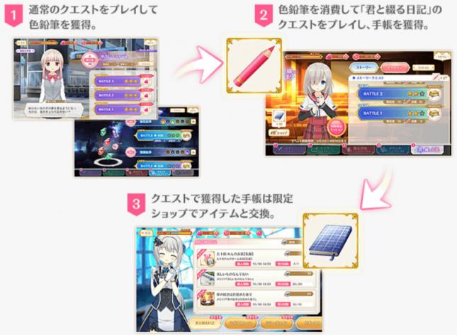 マギレコ イベント 君と綴る日記 の効率的な進め方や最低限交換すべきおすすめアイテムを紹介 Boom App Games