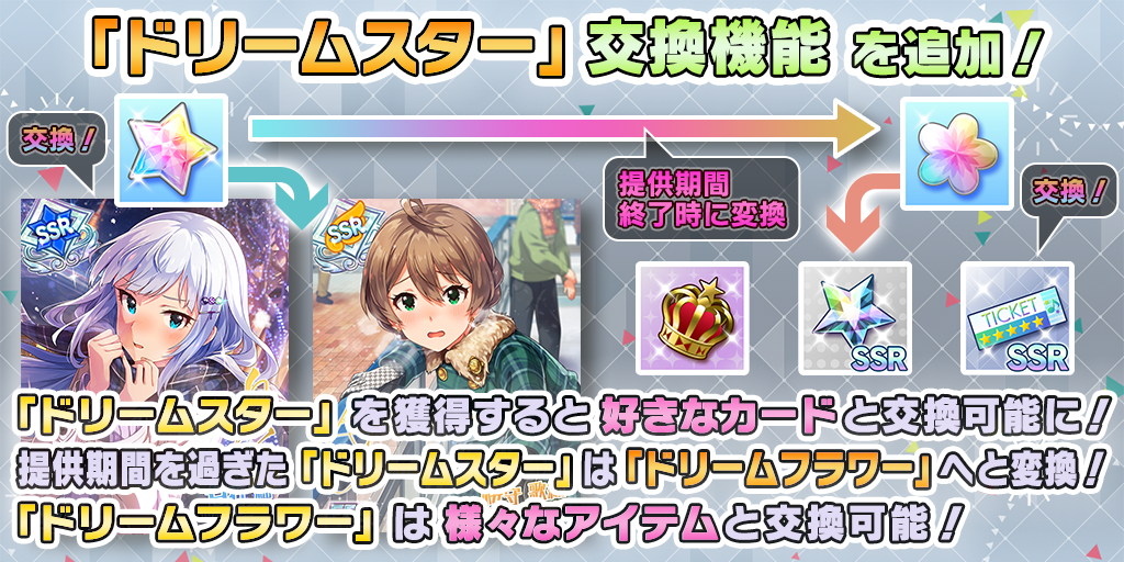 ミリシタ ドリームスター 交換機能が追加 Ssr出現確率が通常の2倍になる ミリオンフェス 開催中 Boom App Games