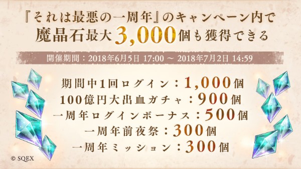 Sinoalice 一周年記念 それは最悪の一周年 を実施 精霊イベント アリス もう一人 やステップアップガチャ 嫉妬の王蛇 などを開催 Boom App Games