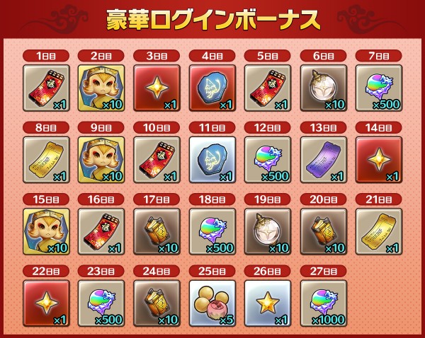 Caravan Stories イベント 春節と英雄の帰郷 を開催 人気投票1位のヒーローの特別衣装がプレゼント Boom App Games