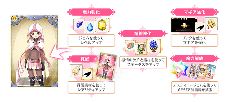 マギアレコード 魔法少女まどか マギカ外伝 メインストーリー第2部公開 リリース800日記念キャンぺーン 開催 Boom App Games