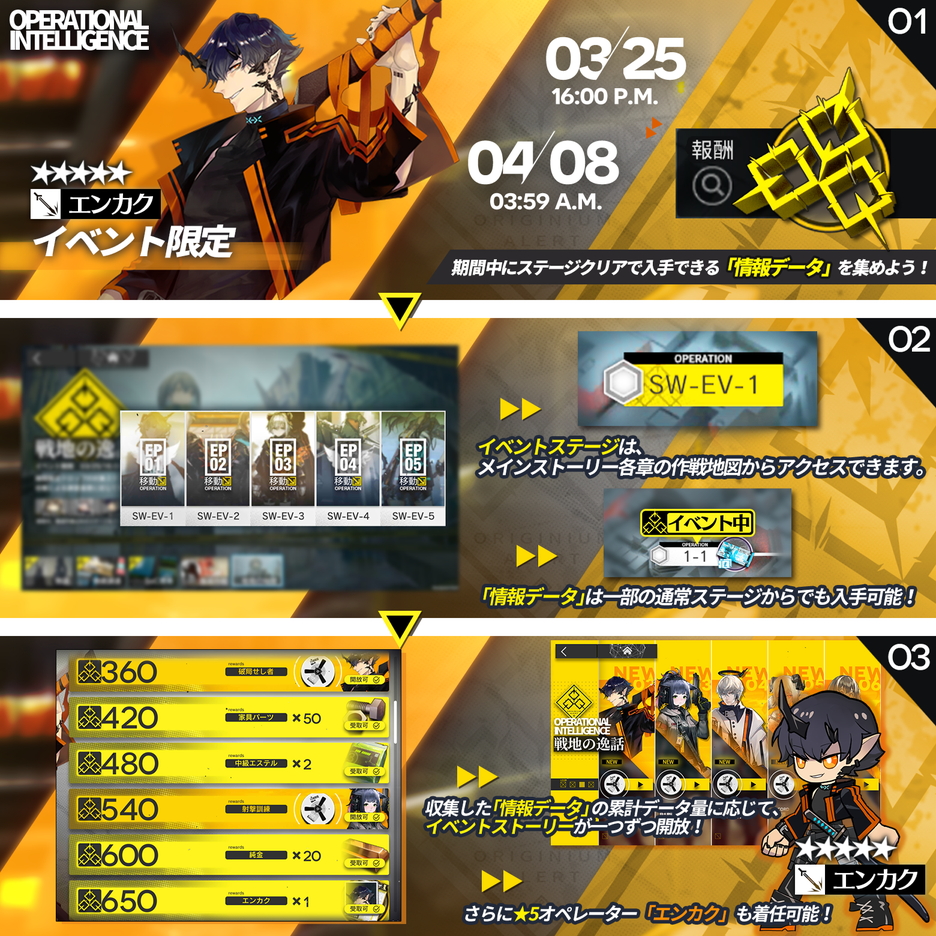 アークナイツ』- 期間限定イベント「戦地の逸話」が開催予定！新
