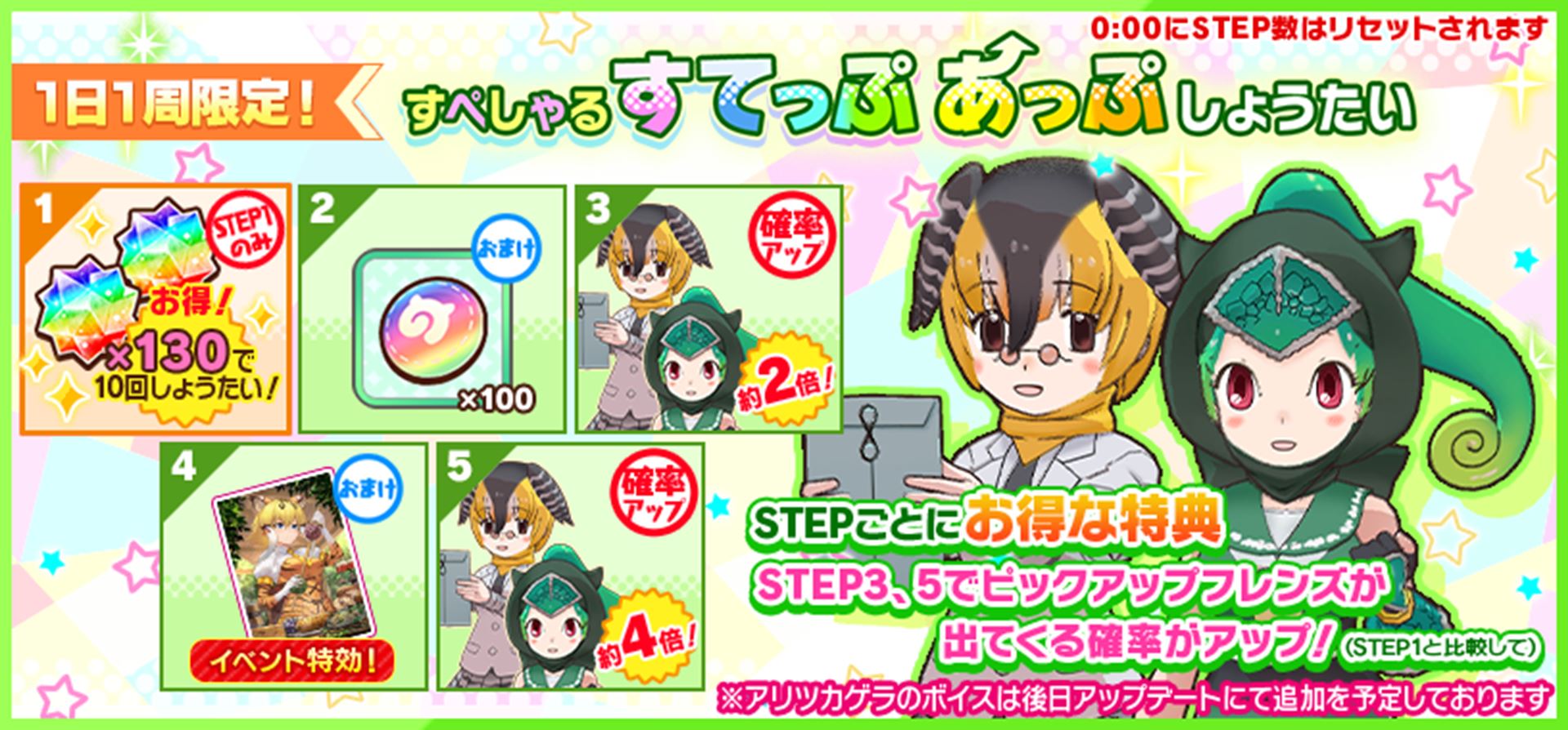 けものフレンズ3 新フレンズ 4 パンサーカメレオン Cv 関根瞳 などが登場 すぺしゃるすてっぷあっぷしょうたい 開催中 Boom App Games