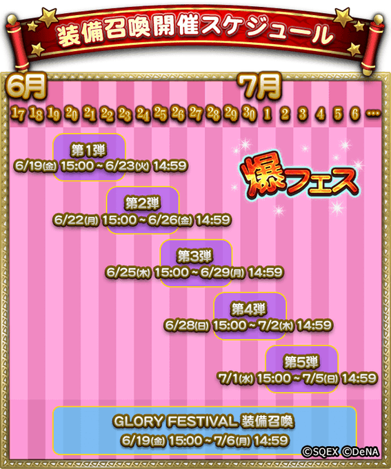 ファイナルファンタジー レコードキーパー 6以上の装備1個確定の召喚を無料で引ける Glory Festival 開催中 Boom App Games