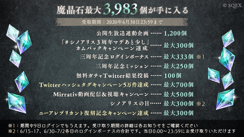 Sinoalice ニーア レプリカント との復刻リニューアルコラボ開催中 ヨナ ソーサラー 仮面の王 フィーア パラディン が新登場 Boom App Games