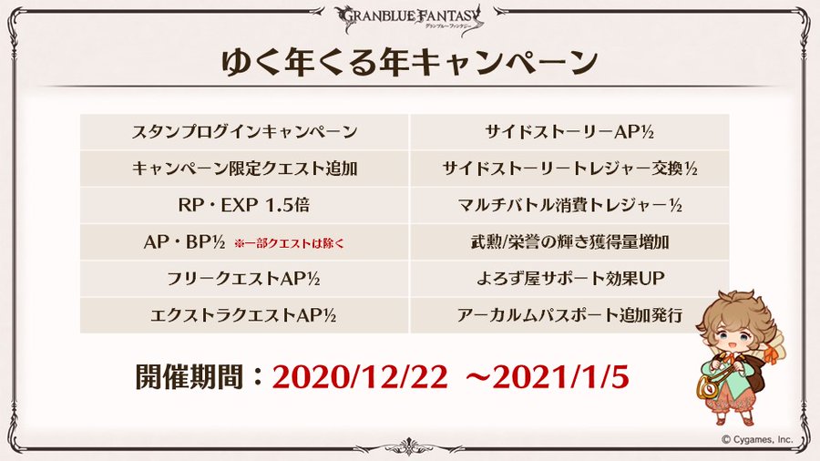 グラブル 毎日最高0連ガチャ無料ルーレットキャンペーン 開催決定 金剛晶を獲得できるキャンペーンも開催 Boom App Games