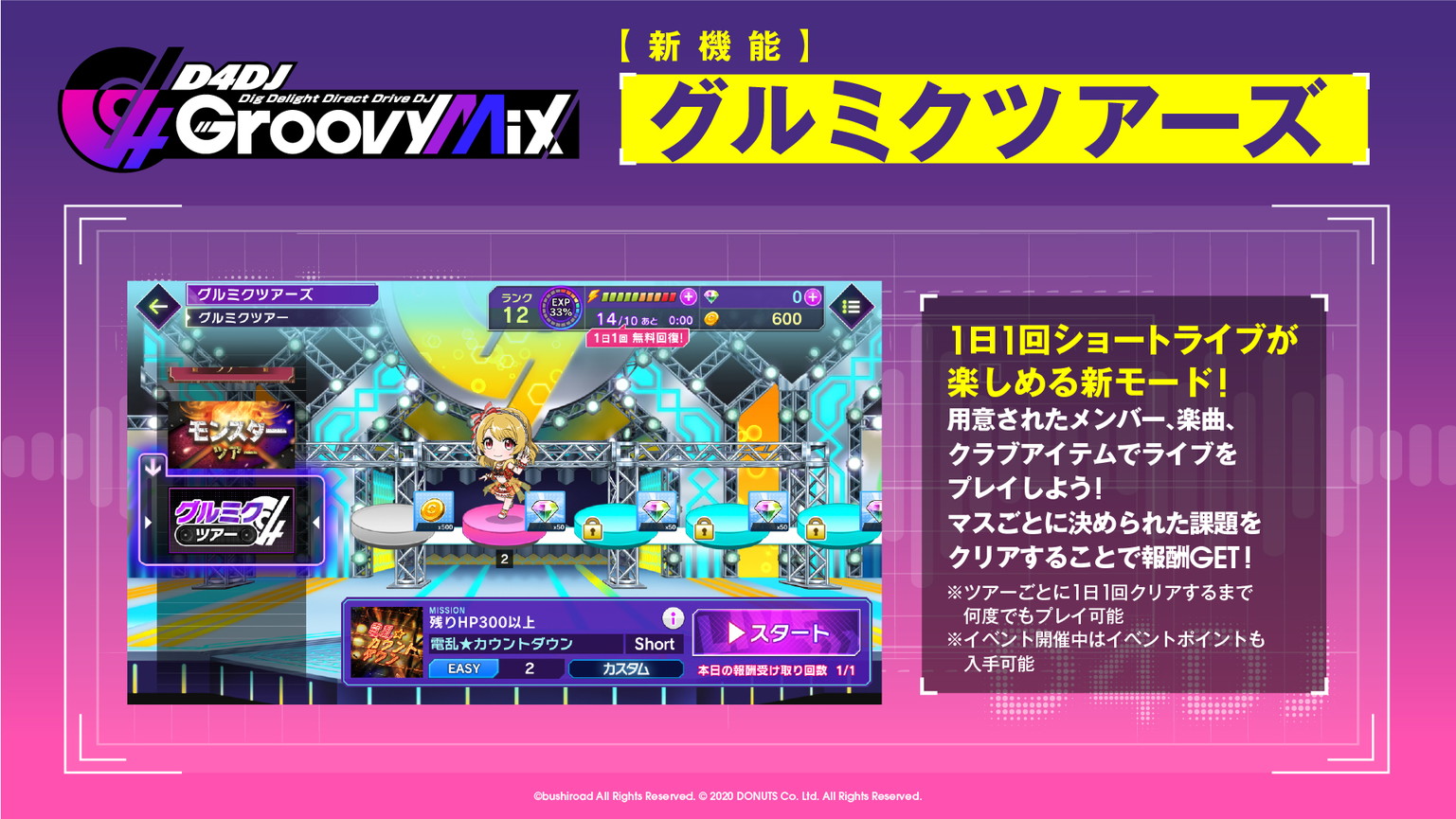 D4dj Groovy Mix 新機能 グルミクツアーズ 実装 3 勺 イナマイト Wave 松山ダリア を獲得できるイベントも開催中 Boom App Games