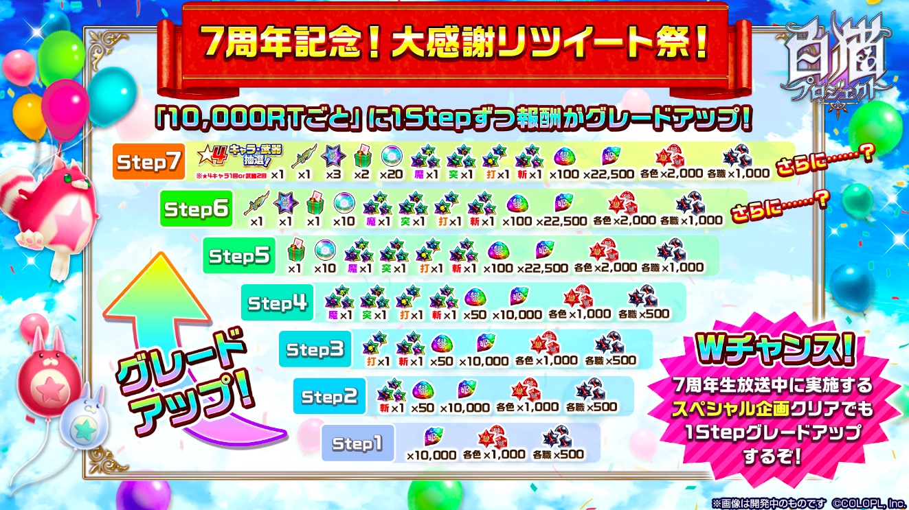 プレゼント企画 白猫プロジェクト 7周年記念生放送公式レポート公開 キャラ 武器合計 100回 5 分のチケットゲット さらに メインストーリー 白と黒の章 の情報解禁 Boom App Games