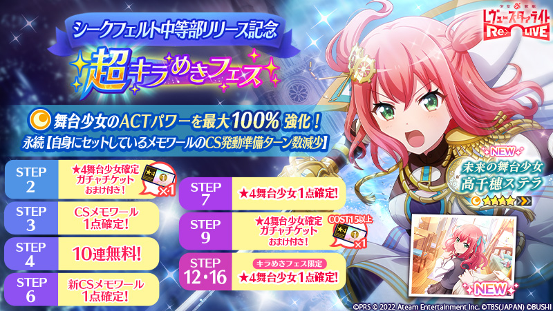 少女☆歌劇 レヴュースタァライト -Re LIVE- アクリルスタンド