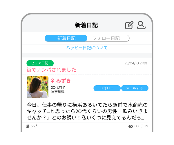 ハッピーメール日記