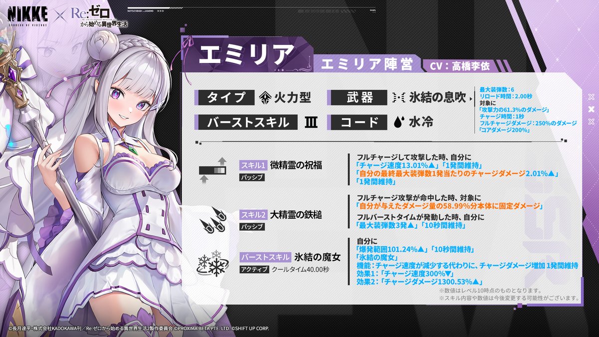 リゼロ エミリア まとめ売り