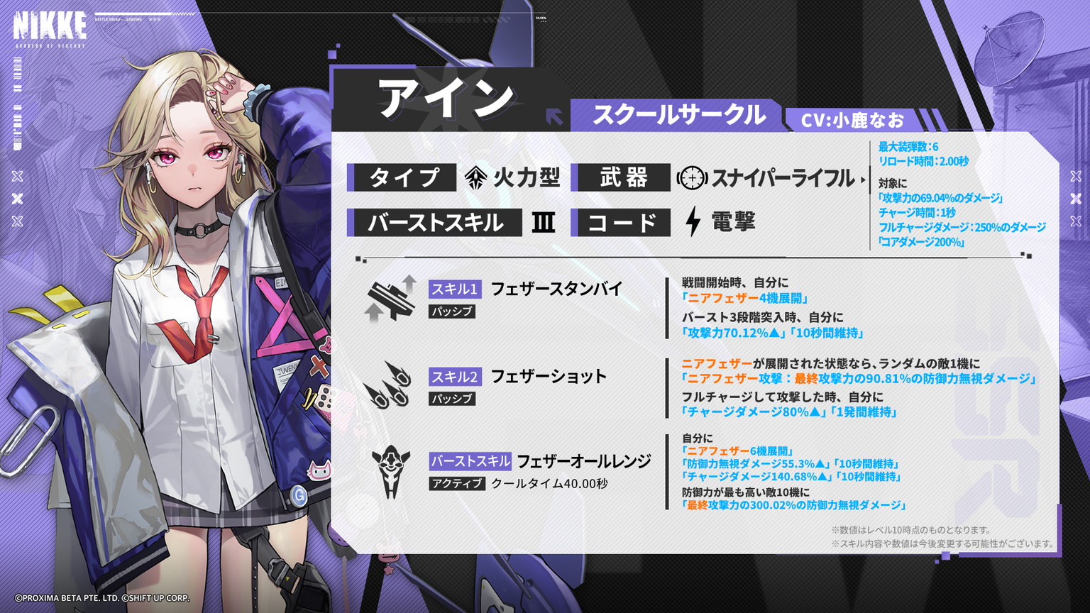 勝利の女神：NIKKE』- 不良JKニケ「アイン」新登場