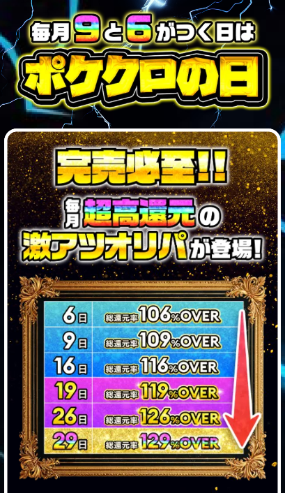 9と6のつく日はポケクロの日の画像