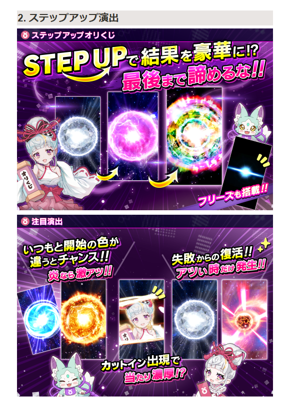 オリく神社演出のステップアップ演出